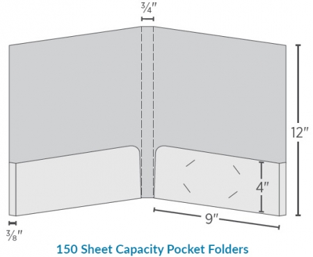 150 Sheet Capacity Pocket Folders