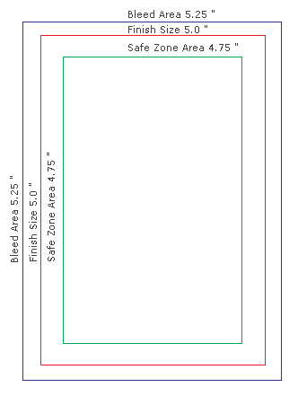 File Preparation Guide